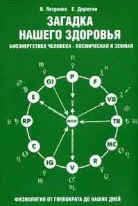 

Загадка нашего здоровья. Кн.2. 10-е изд.