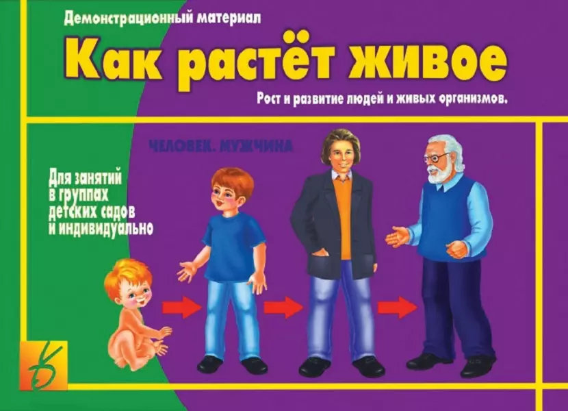 Как растет живое. Рост и развитие людей и живых организмов. Демонстрационный материал для занятий в группах детских садов и индивидуально