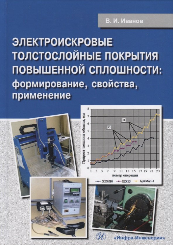 

Электроискровые толстослойные покрытия повышенной сплошности: формирование, свойства, применение. Монография