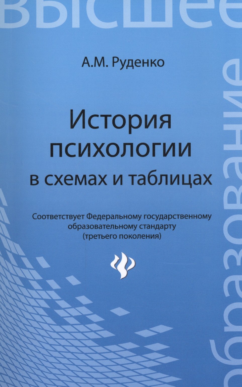 

История психологии в схемах и таблицах