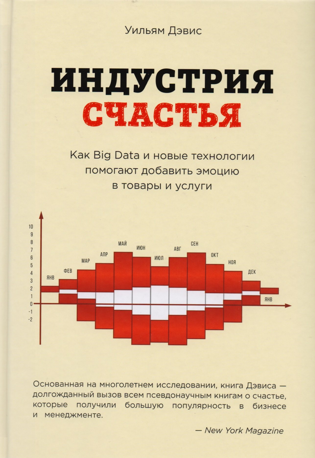 

Индустрия счастья. Как Big Data и новые технологии помогают добавить эмоцию в товары и услуги