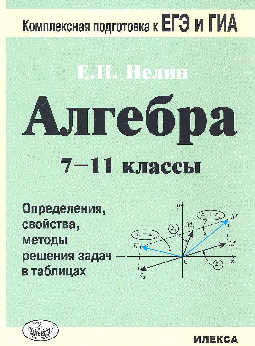 Алгебра. 7-11 кл. Определения, свойства, методы решения задач - в таблицах.