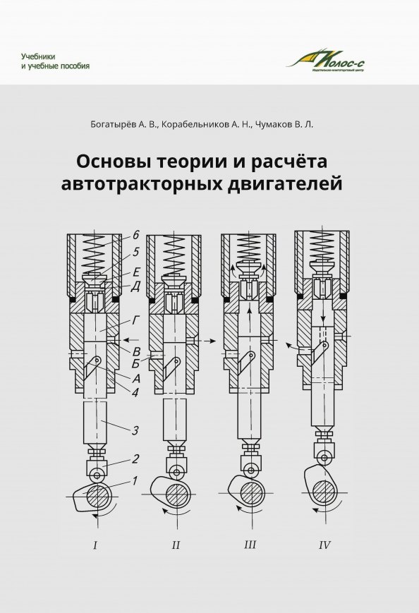 

Основы теории и расчета автотракторных двигателей