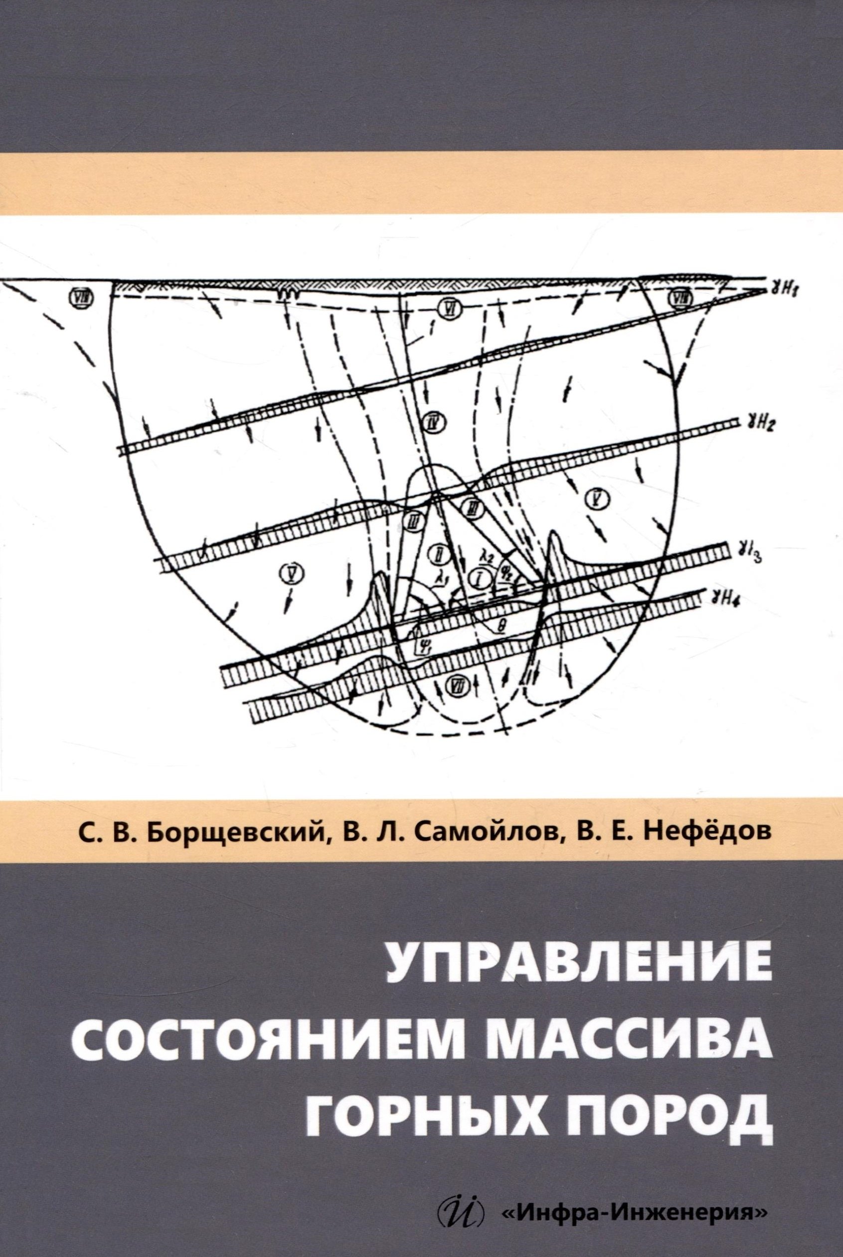 

Управление состоянием массива горных пород