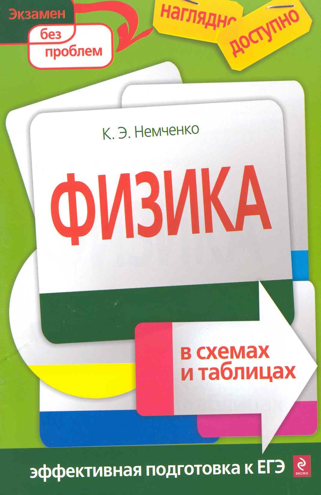 

Физика в схемах и таблицах