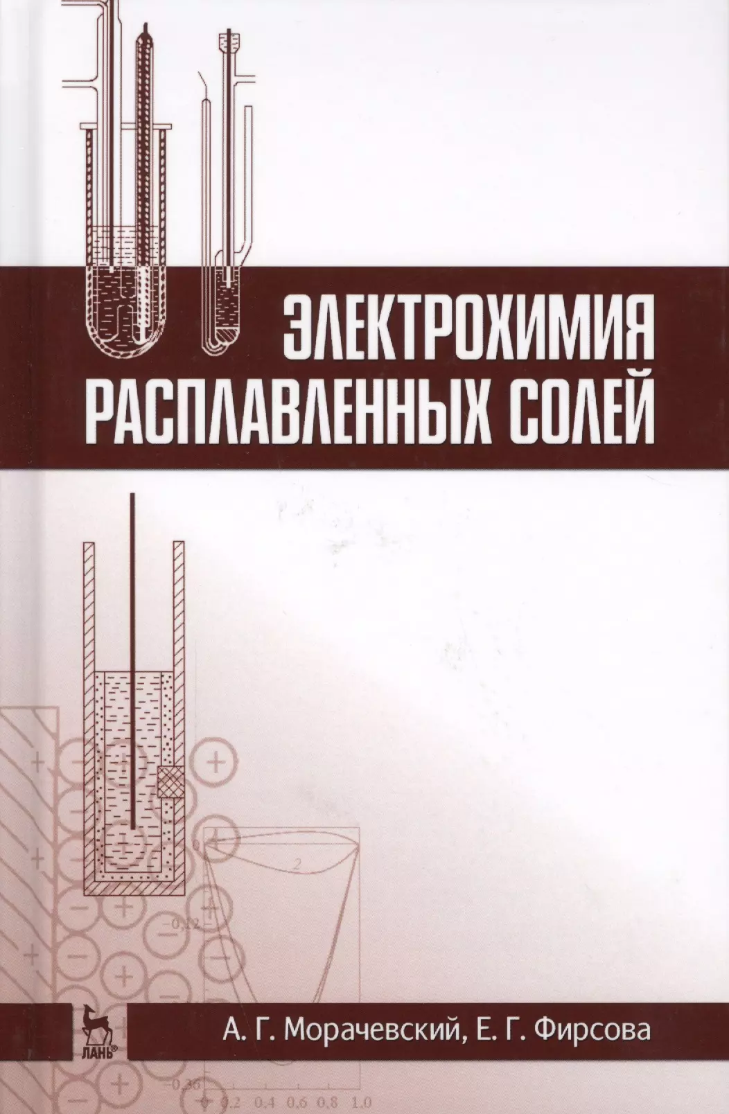 Электрохимия расплавленных солей Уч Пособие 1241₽