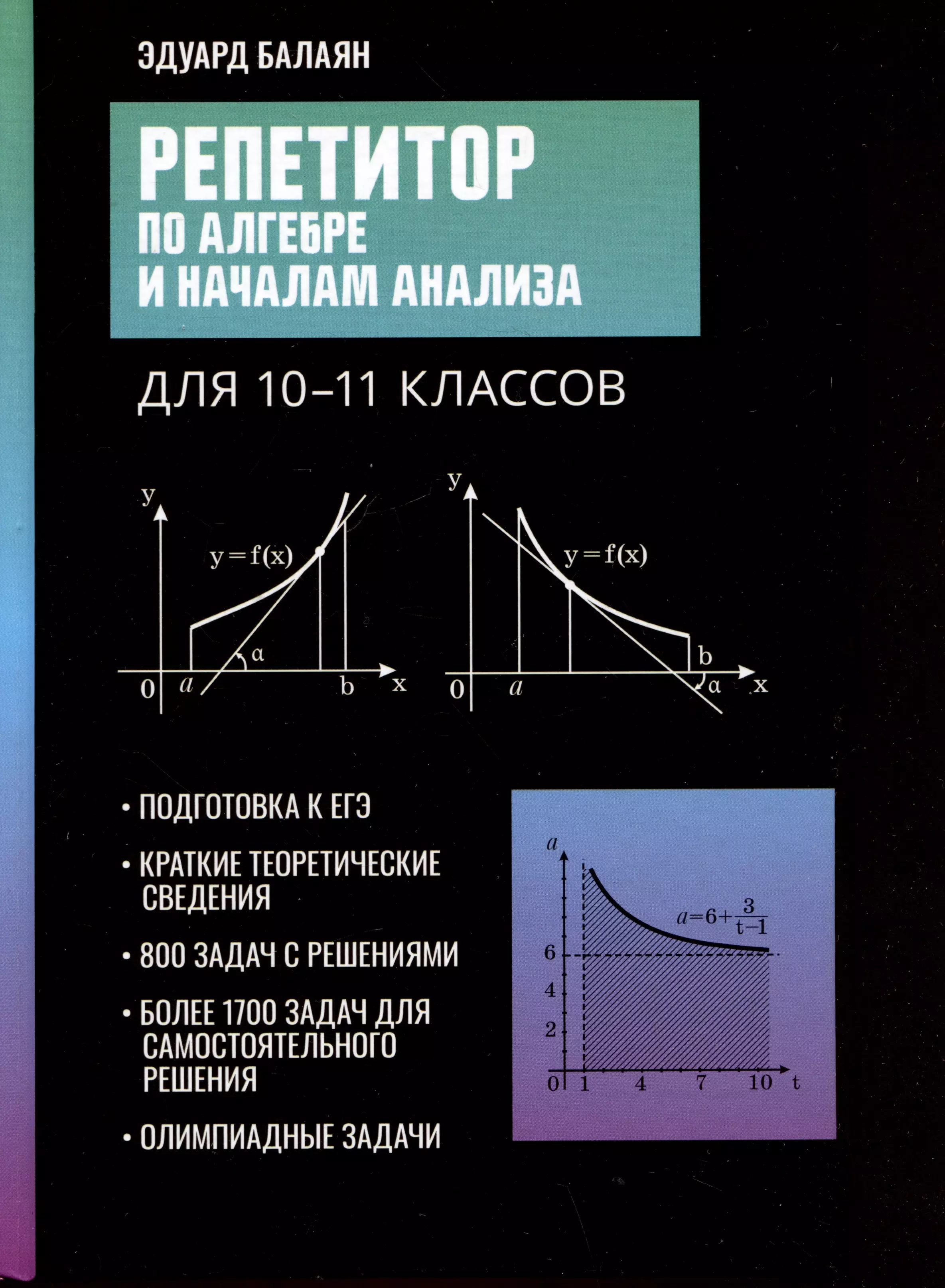 Репетитор по алгебре и началам анализа для 10-11 классов 855₽