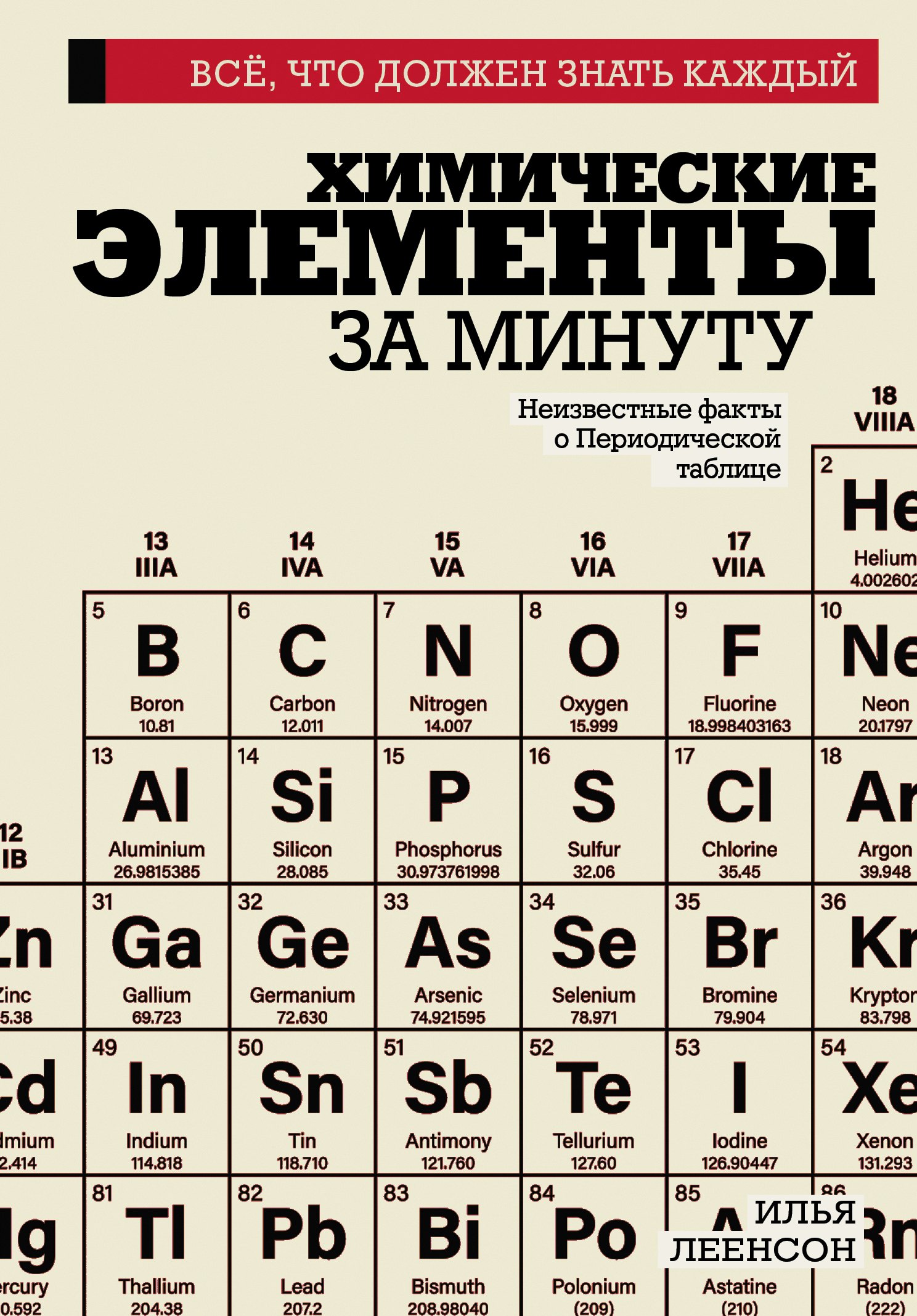 Химические элементы за минуту 460₽