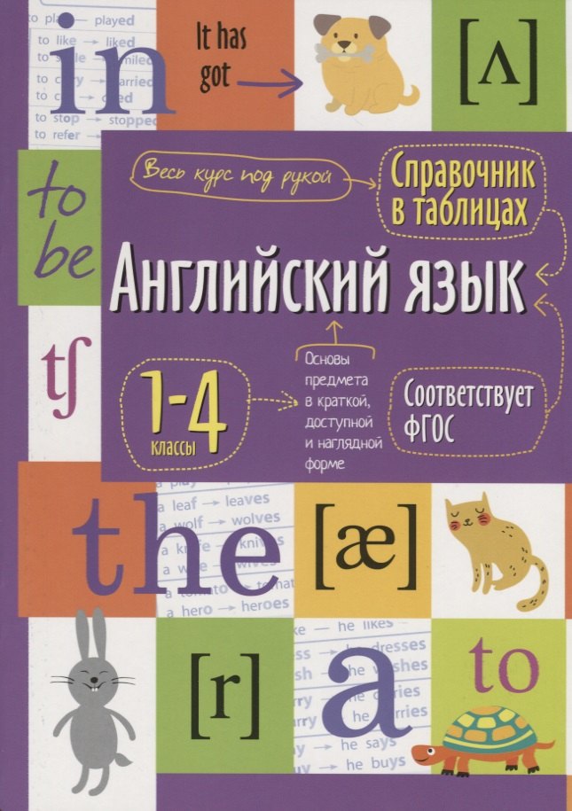 

Английский язык. 1-4 классы. Справочная тетрадь в таблицах