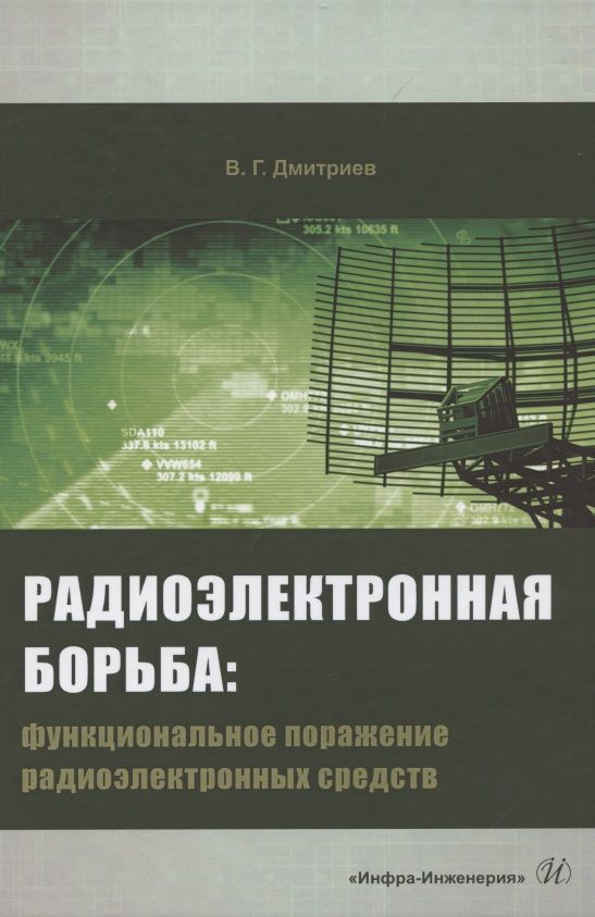 Радиоэлектронная борьба: функциональное поражение радиоэлектронных средств