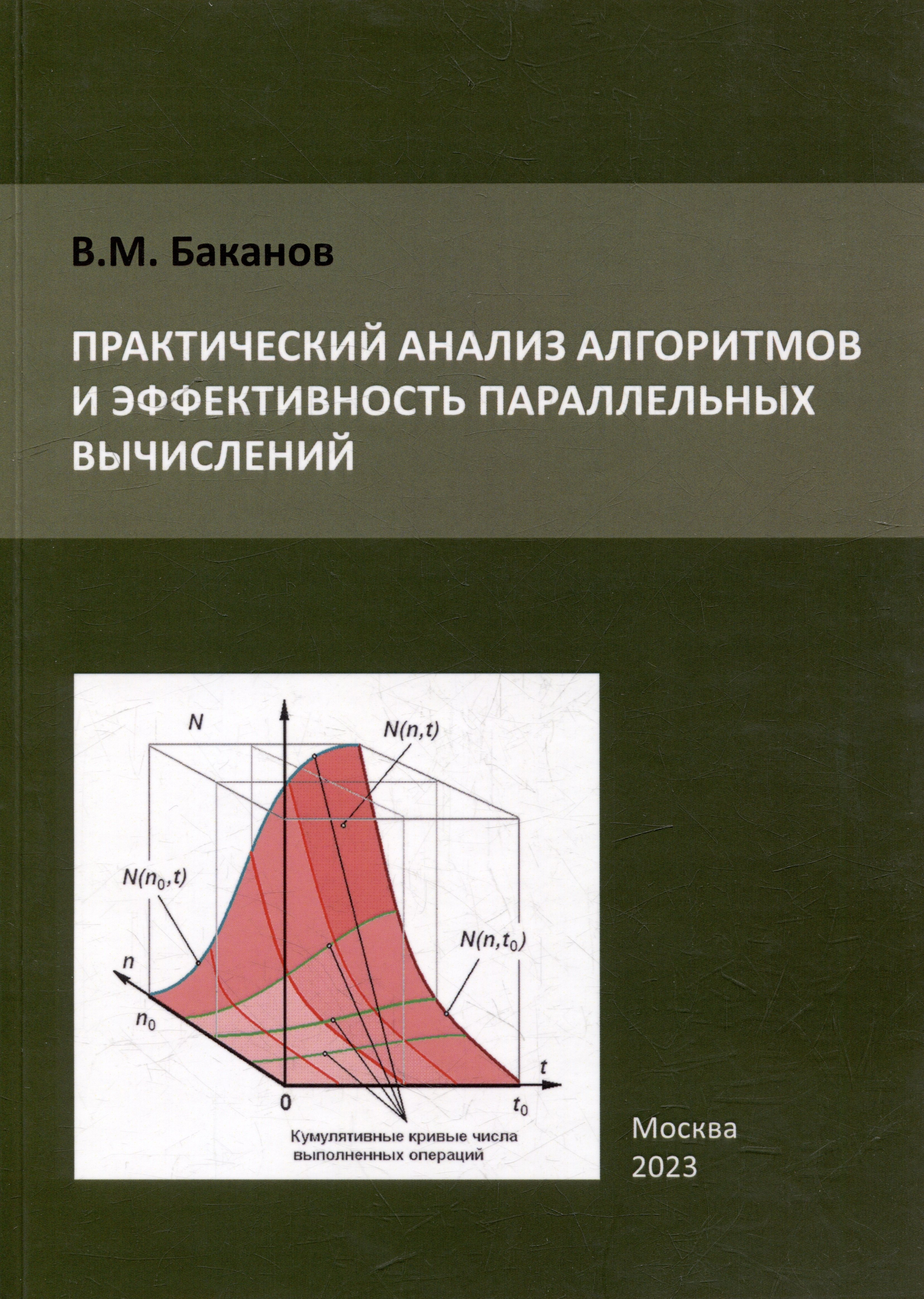 

Практический анализ алгоритмов и эффективность параллельных вычислений