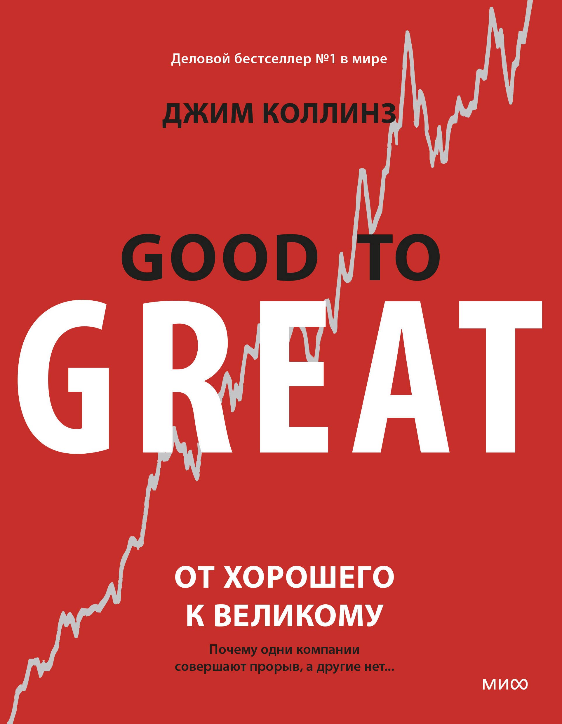 Коллинз Джим: От хорошего к великому. Почему одни компании совершают прорыв, а другие нет