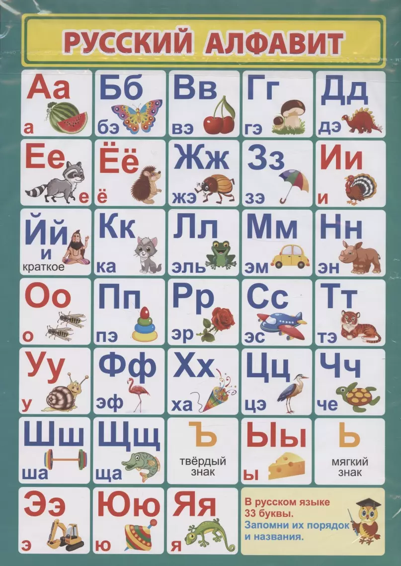 Комплект плакатов для подготовки к школе 6 в 1 Слоговая таблица Счёт до 20 Русский алфавит Сложение и вычитание до 10 Таблица сложения и вычитания в пределах 20 Календарь чистки зубов 169₽