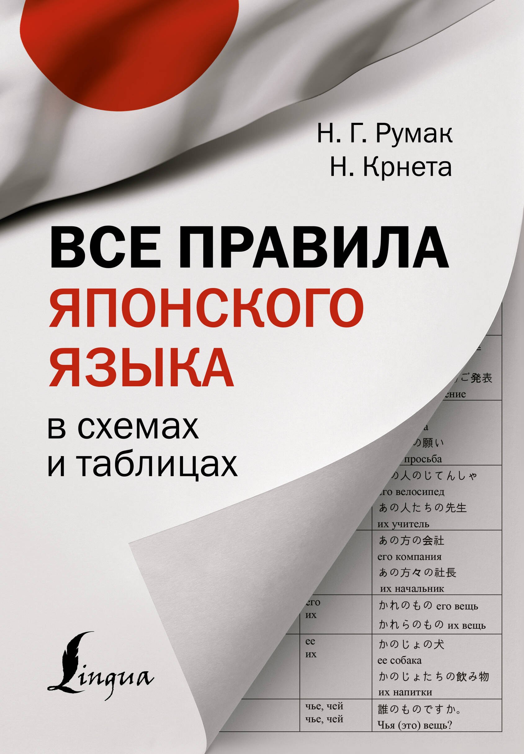 

Все правила японского языка в схемах и таблицах