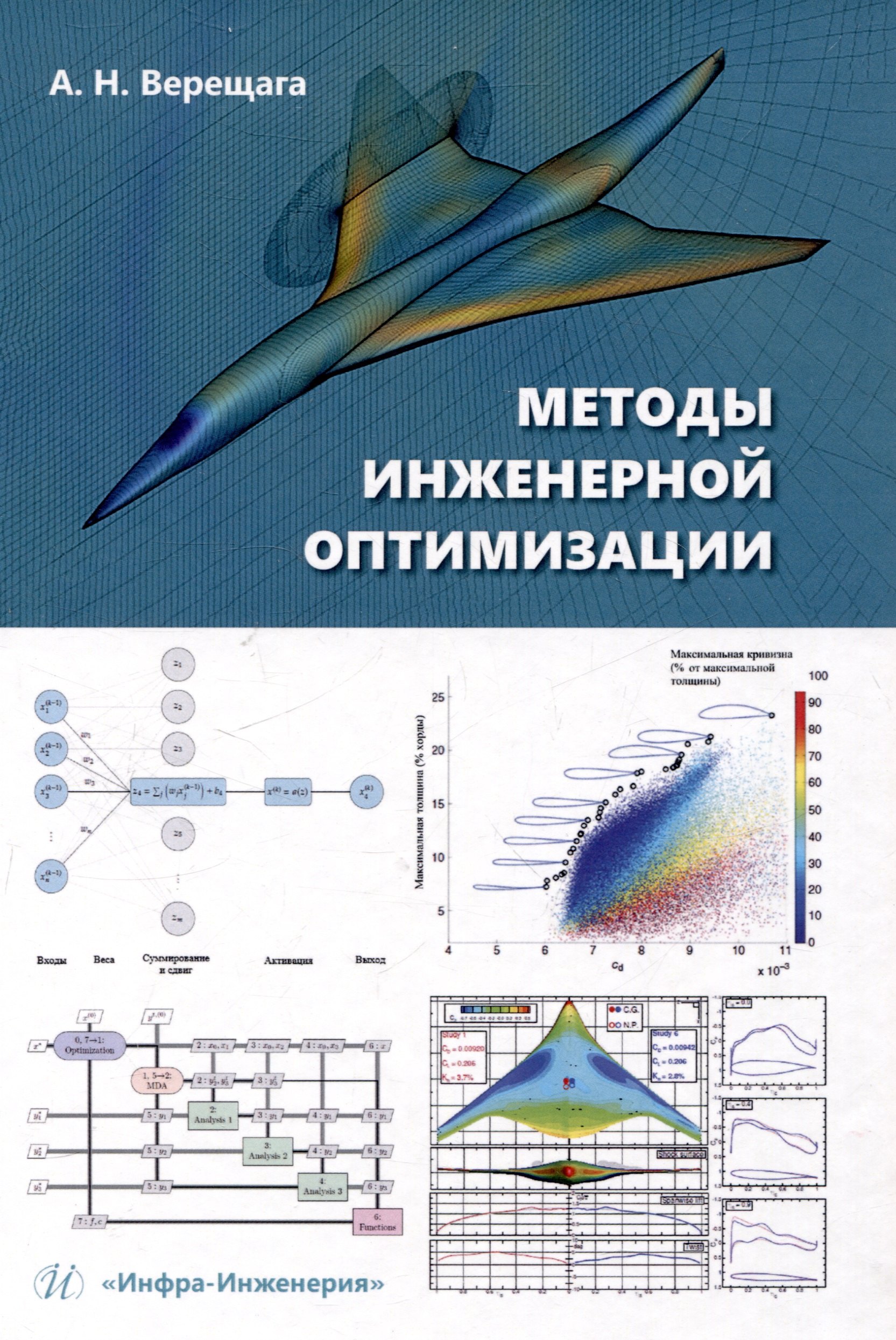 Методы инженерной оптимизации