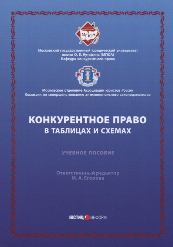 

Конкурентное право в таблицах и схемах: Уч. пос.