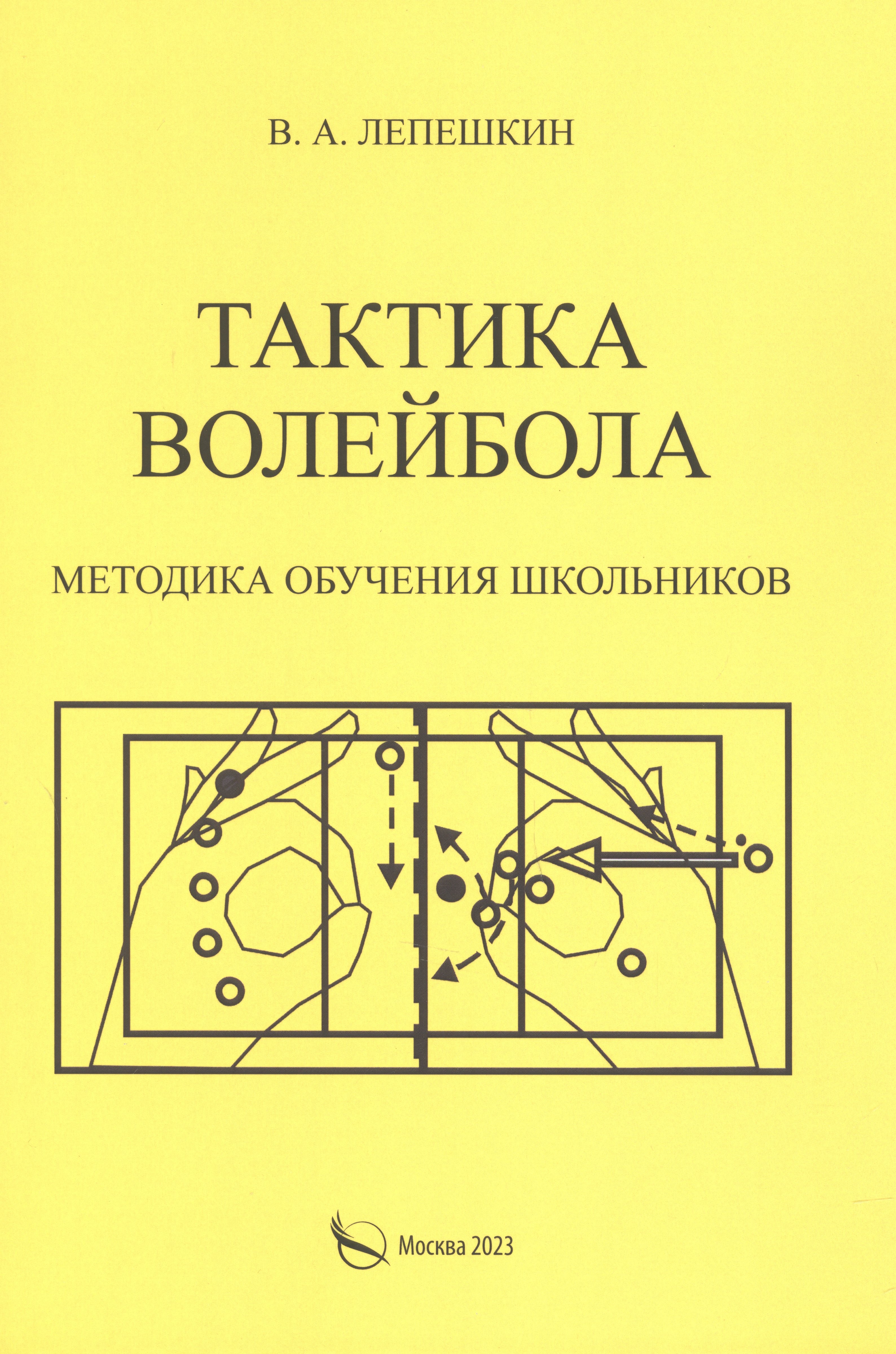 

Тактика волейбола. Методика обучения школьников