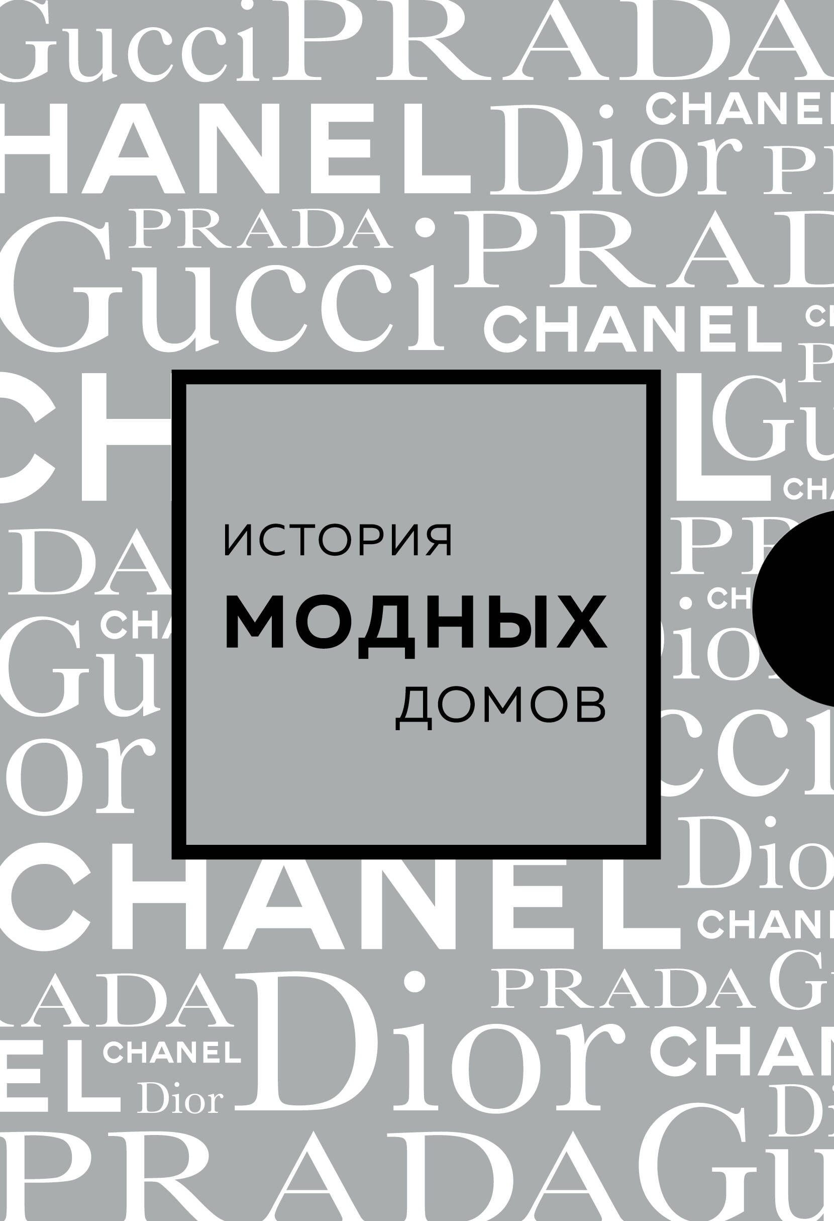 

Подарочный набор. История модных Домов: Chanel, Dior, Gucci, Prada (серебряный)