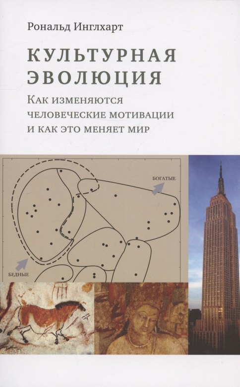 

Культурная эволюция: как изменяются человеческие мотивации и как это меняет мир