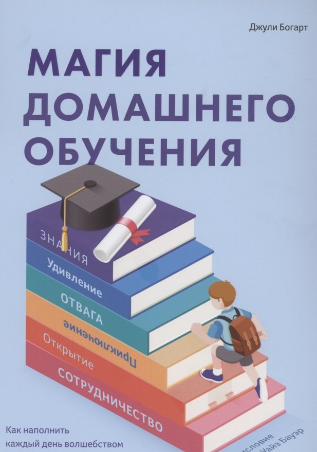 

Магия домашнего обучения: как наполнить каждый день волшебством и радостью