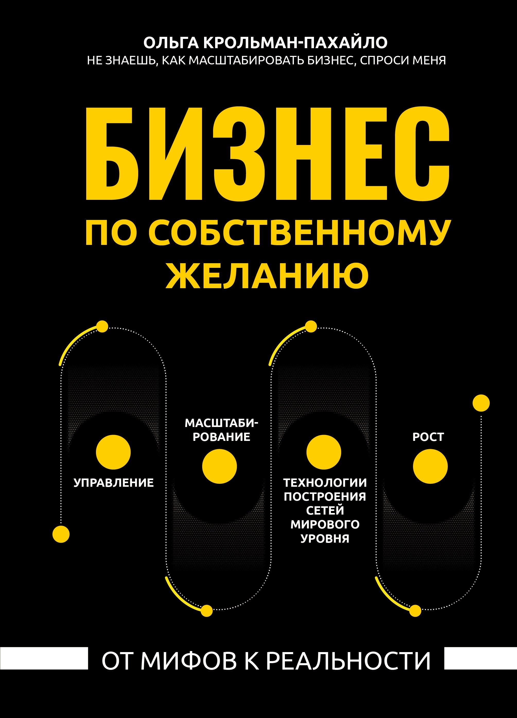 Крольман-Пахайло Ольга: Бизнес по собственному желанию: от мифов к реальности
