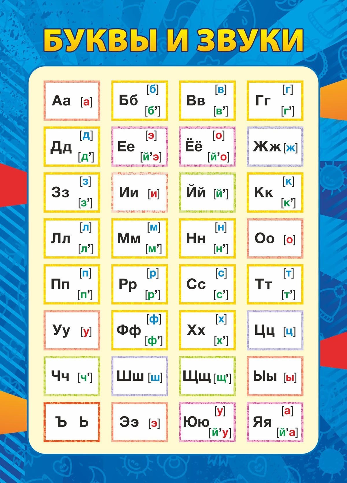 

Учебный плакат "Буквы и звуки", А5