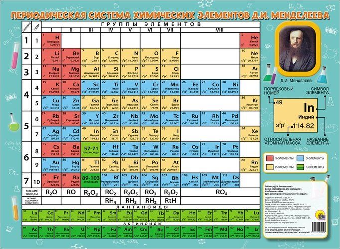 

Таблица Д.И. Менделеева: учебное пособие для детей среднего школьного возраста