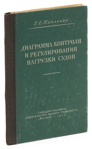 

Диаграмма контроля и регулирования нагрузки судов