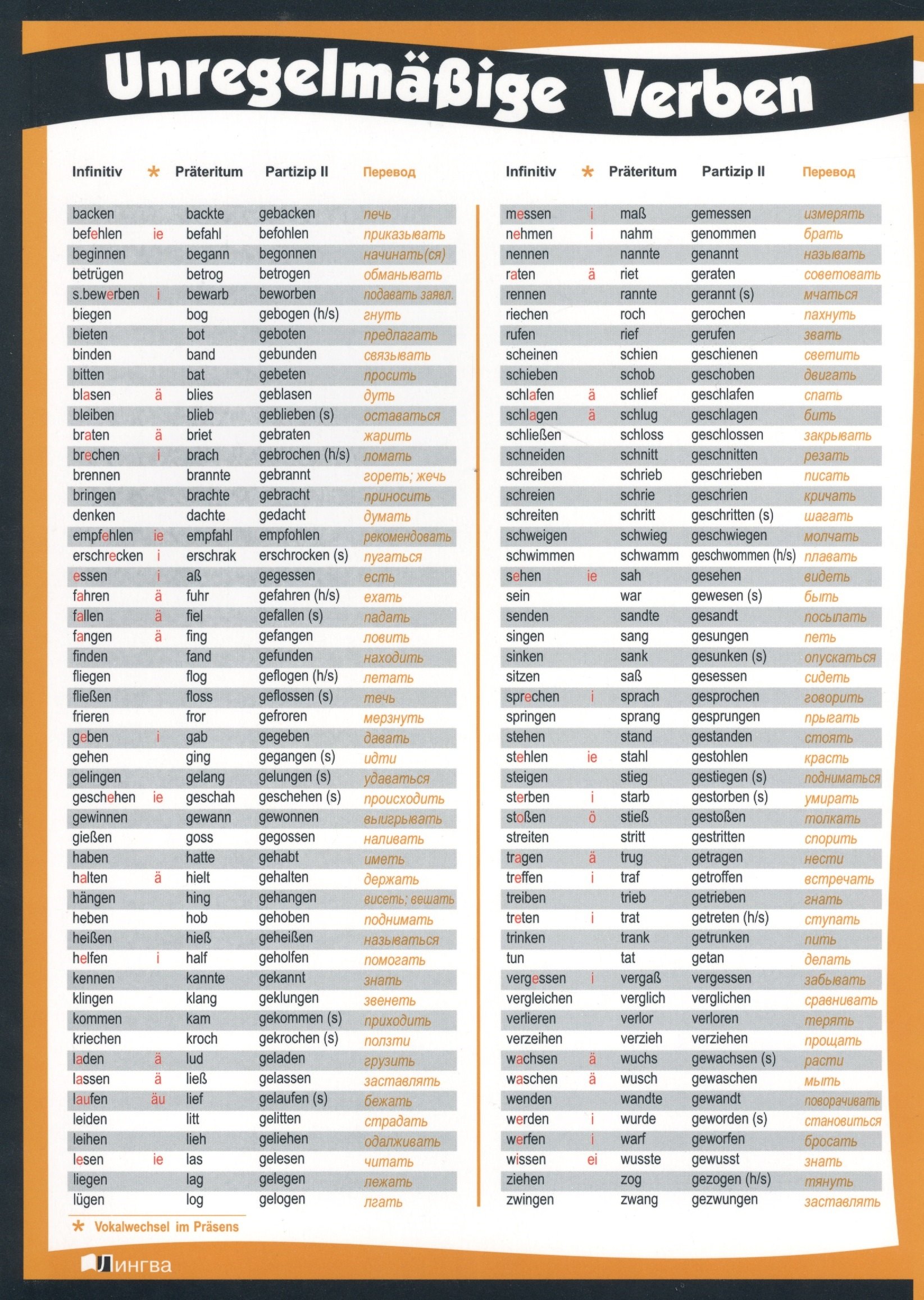 Немецкие неправильные глаголы в таблицах - алфавитной и рифмованной A4 (5031)