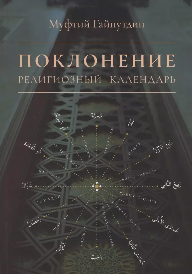 Поклонение Религиозный календарь (мХанафНасл) Гайнутдин