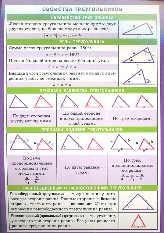 

Свойства треугольников