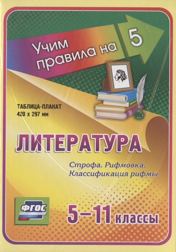 

Литература. Строфа. Рифмовка. Классификация рифмы. 5-11 классы. Таблица-плакат