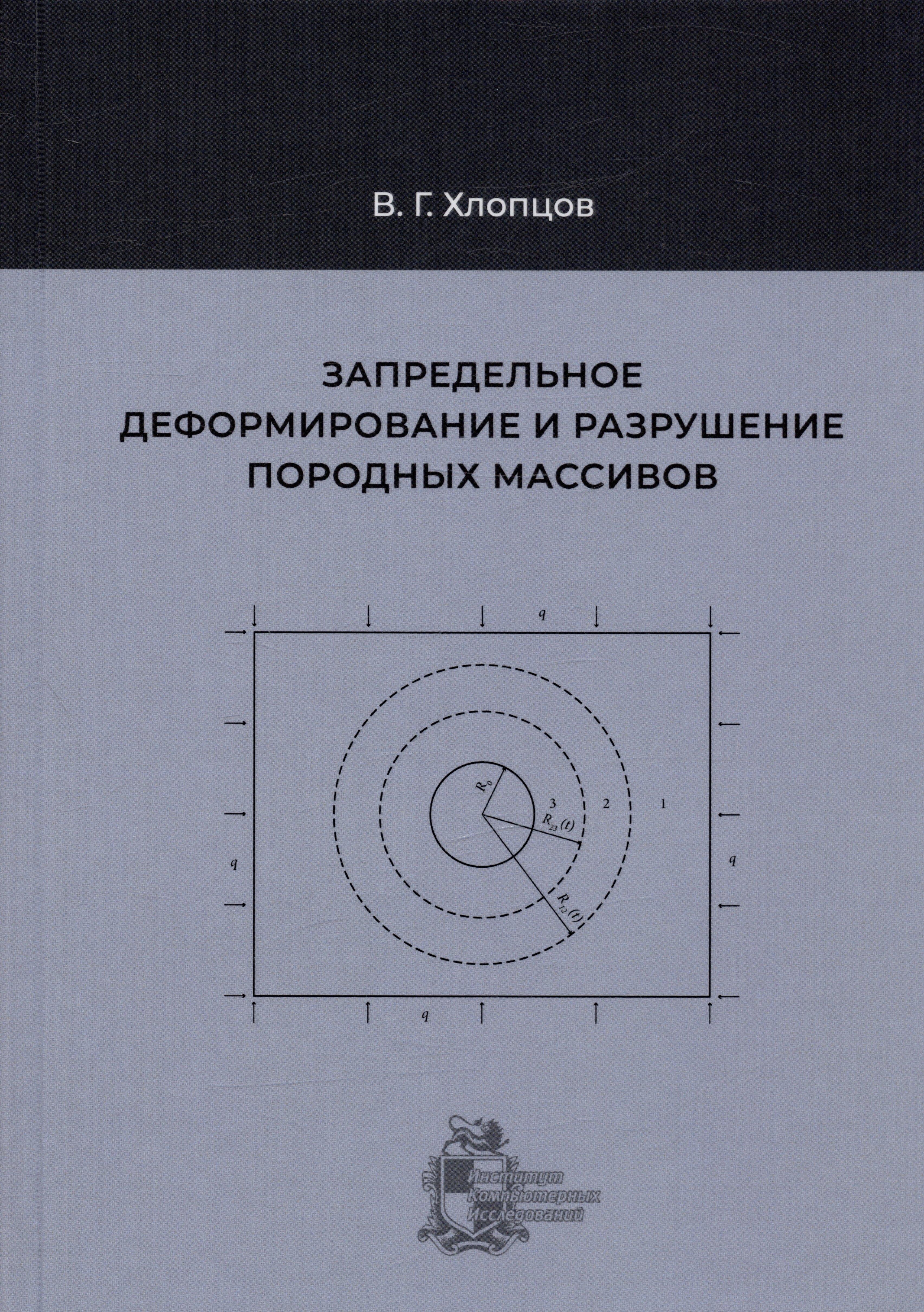 

Запредельное деформирование и разрушение породных массивов