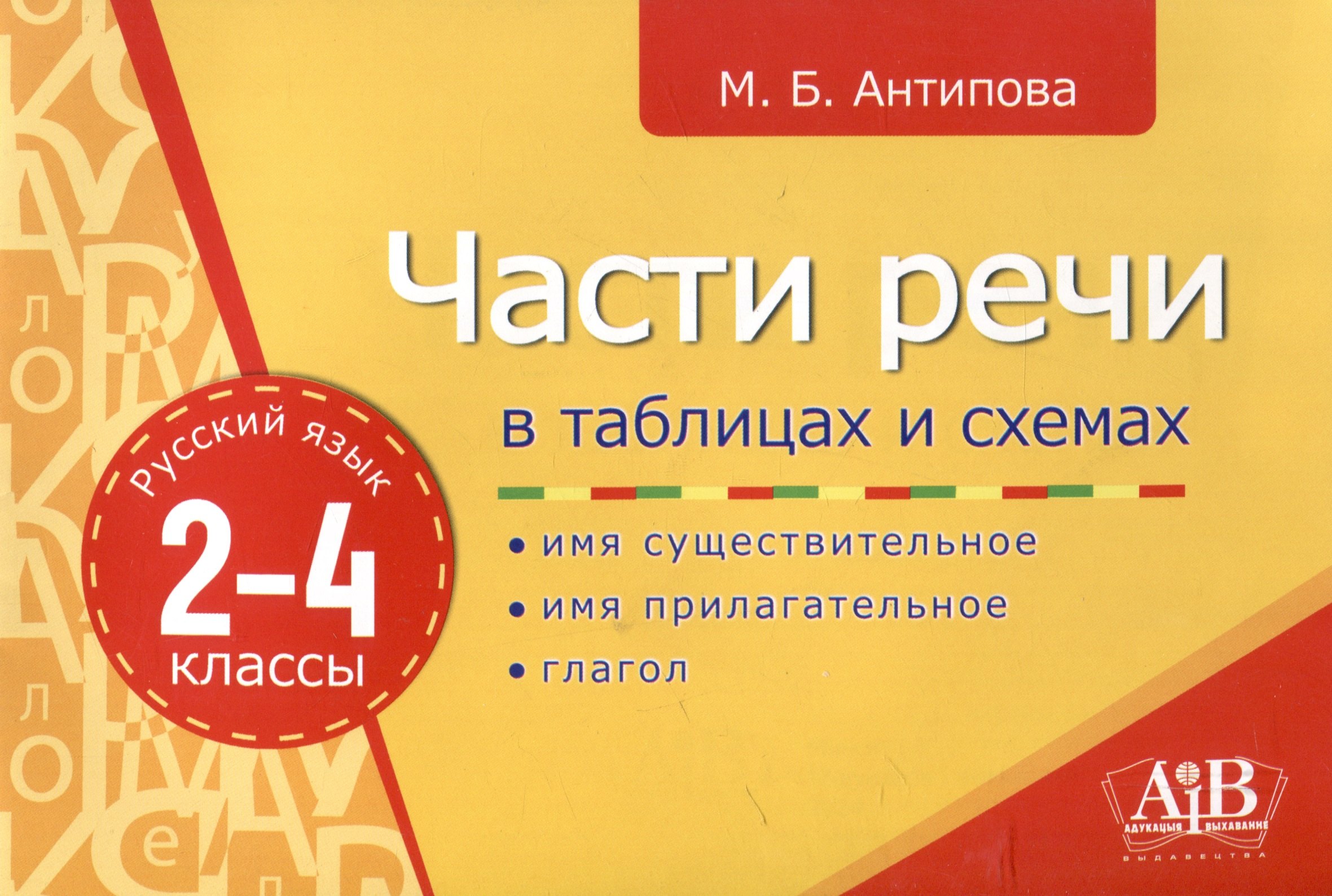 

Части речи в таблицах и схемах.2-4 кл.
