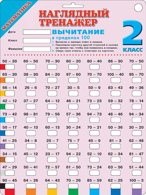 Математика. Вычитание в пределах 100. 2 класс