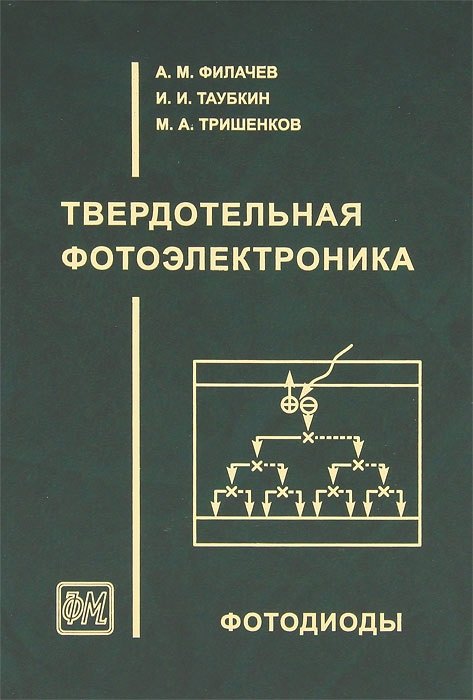 

Филачев А.М.Твердотельная фотоэлектроника. Фотодиоды