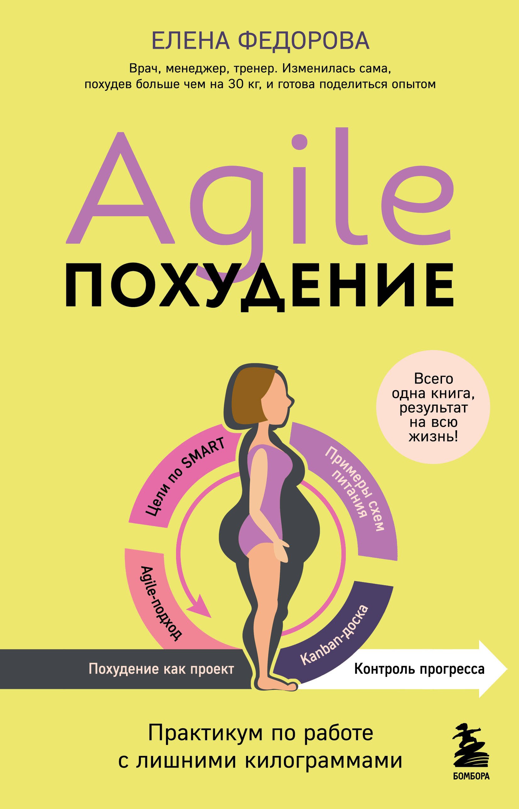 

Agile-похудение. Практикум по работе с лишними килограммами