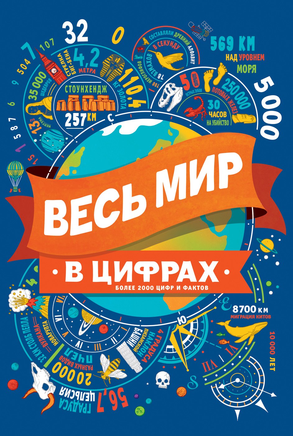 

Весь мир в цифрах Более 2000 цифр и фактов