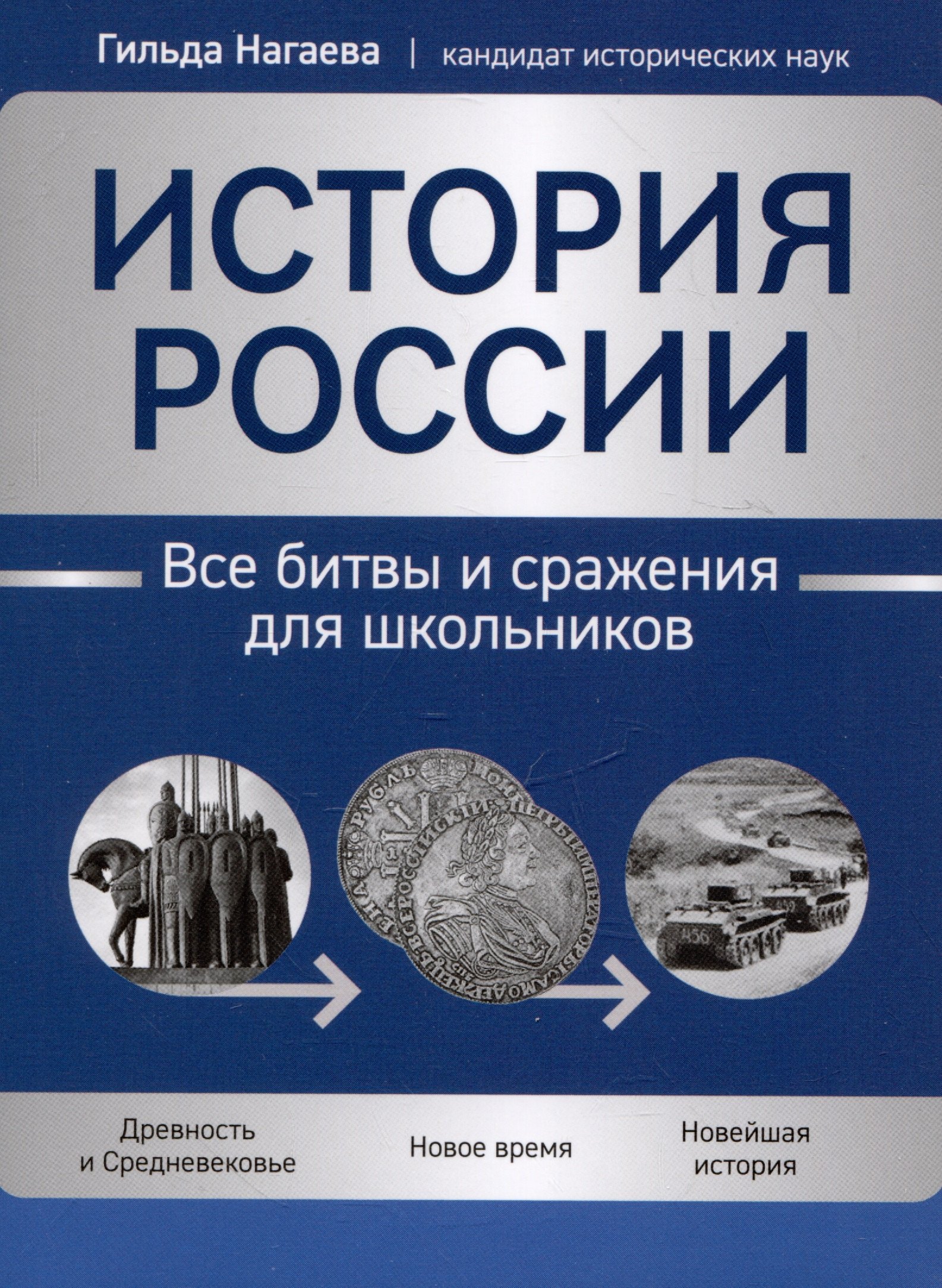 

История России: все битвы и сражения для школьников