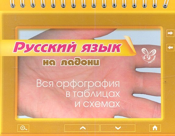 

Русский язык. Вся орфография в таблицах и схемах