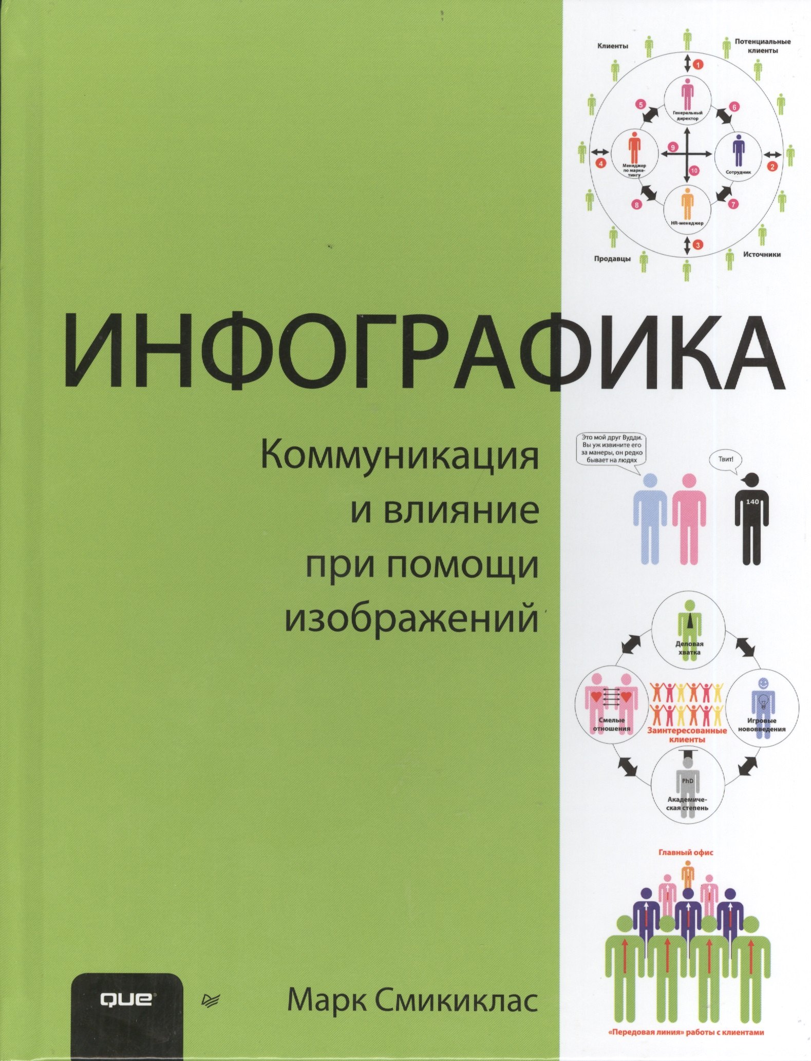 

Инфографика. Коммуникация и влияние при помощи изображений