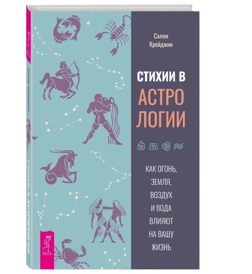 

Стихии в астрологии. Как Огонь, Земля, Воздух и Вода влияют на вашу жизнь