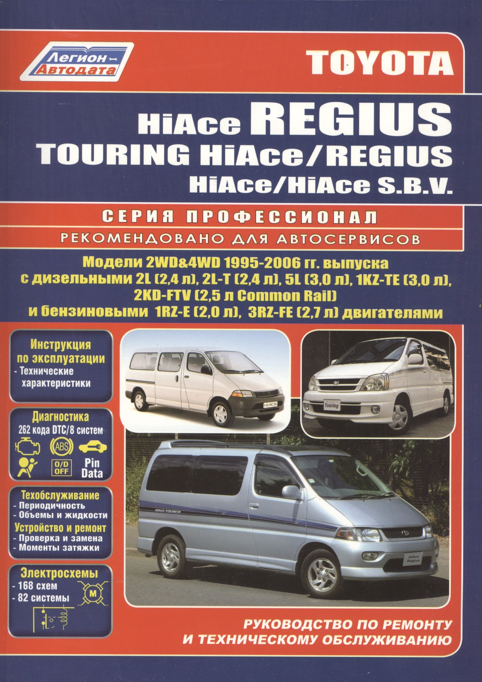 

Toyota HiAce / Regius / HiAce SBV. Модели 2WD&4WD 1995-2006 гг. выпуска с дизельными 2L (2,4 л.), 2L-T (2,4 л.)… Руководство по ремонту и техническому обслуживанию автомобилей.