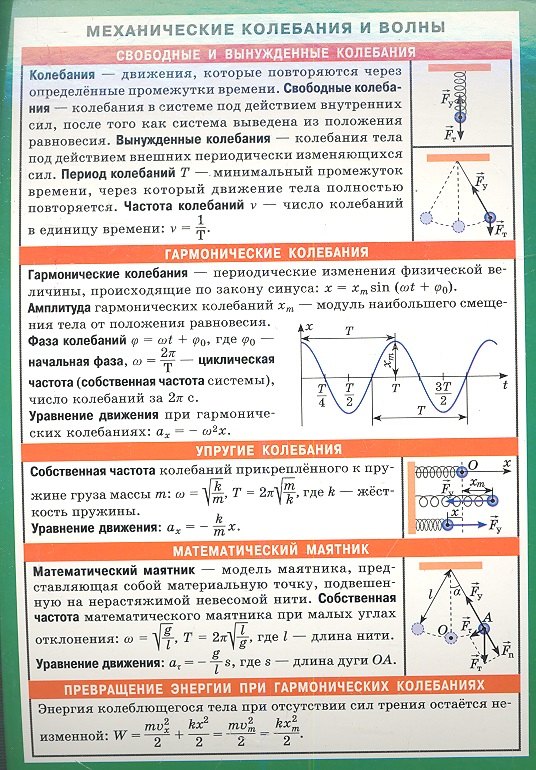 

Механические колебания и волны