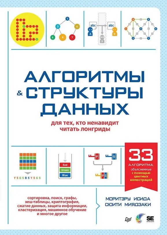 Алгоритмы и структуры данных для тех кто ненавидит читать лонгриды 1939₽