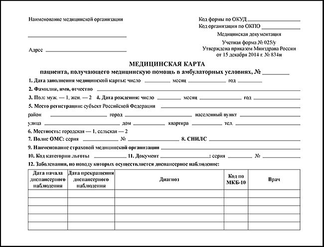 Медицинская карта пациента получающего медицинскую помощь в амбулаторных условиях форма 025у 185₽