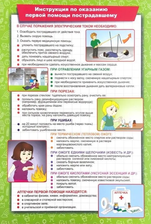 Тематический плакат "Инструкция по оказанию первой помощи пострадавшему"