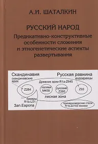 Купить Русский народ. Предикативно-конструктивные особенности сложения и этногенетические аспекты развертывания — Фото №1