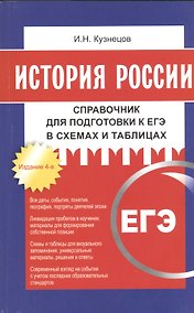 Купить История России. Справочник для подготовки к ЕГЭ в схемах и таблицах. 4-е изд. Кузнецов И.Н. — Фото №1