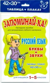 Купить Запоминай-ка! Русский язык. Звуки и буквы. Для учащихся 1-5 классов: Таблица-плакат — Фото №1